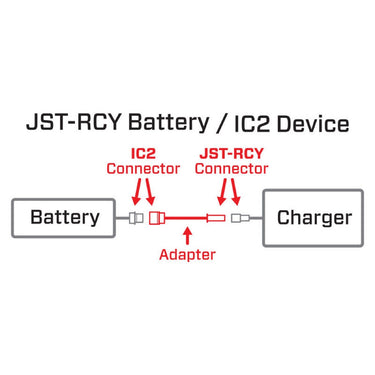 Spektrum SPMXCA323 IC2 Device / JST - RCY Battery Adapter
